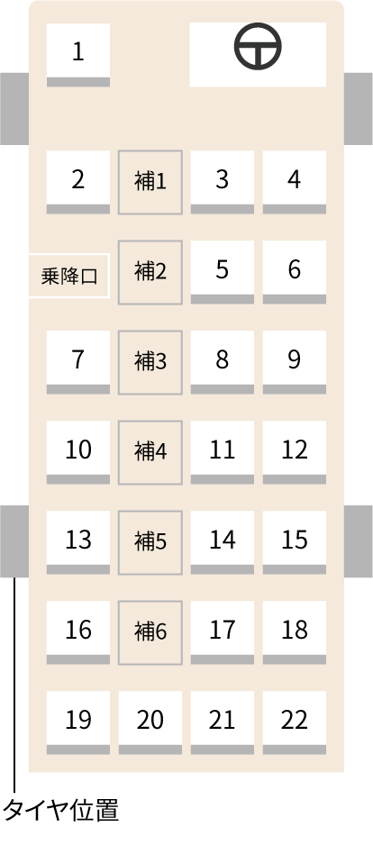 座席表